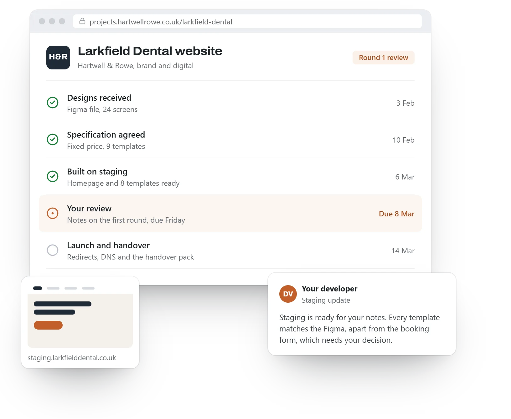 A build tracker for an agency’s client website, showing the designs received, the specification agreed and the staging site ready to review.