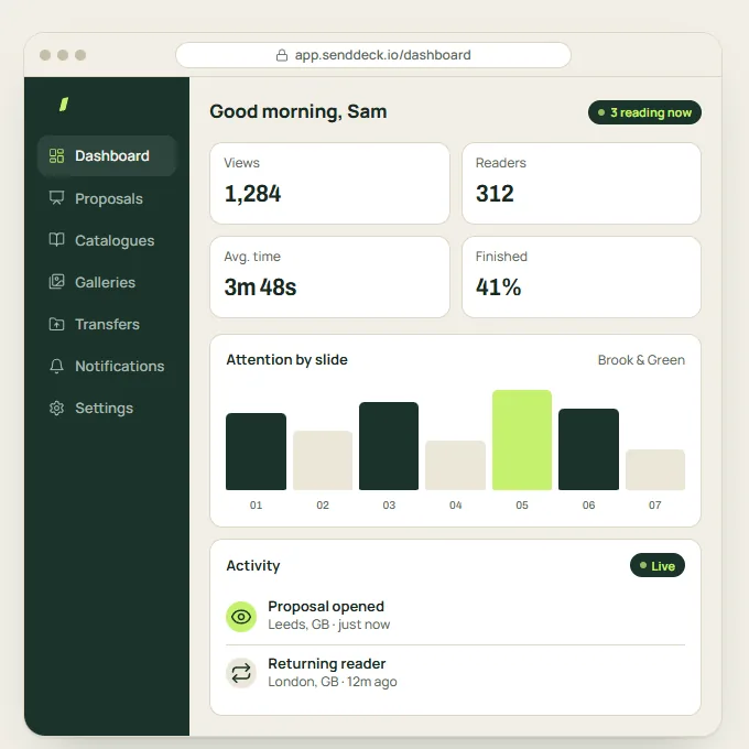 The SendDeck dashboard built in code for its marketing site